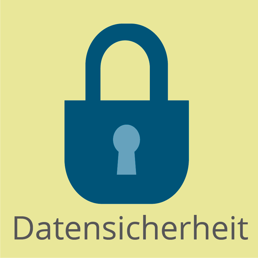 Öffnen 05. Wie gut sind Sie darin, für die Sicherheit Ihrer Daten zu sorgen?
